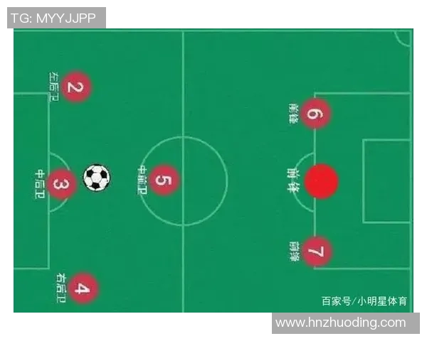 南京足球队节奏表现的数据分析与战术探讨